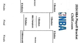 米切尔拒绝詹姆斯加盟骑士，他若来我就走，詹皇很尴尬