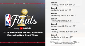 波特兰篮球传奇重逢：霍勒迪与利拉德携手再战赛场